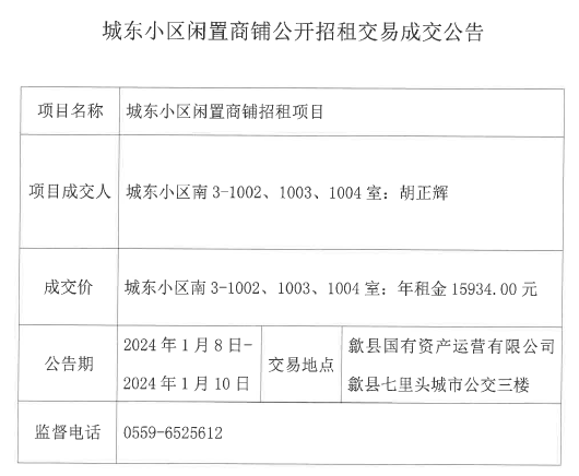 2024.1.8城東小區(qū)南3-1002、1003、1004號(hào).jpg
