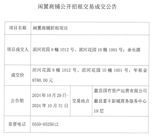 2024.10.29濱河花園9幢1012號(hào)、10幢1001號(hào).jpg