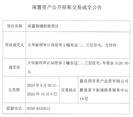 2024.9.30大華新村審計局宿舍2幢東邊二、三層住宅.jpg