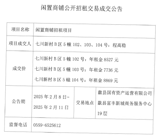 2025.2.8七川新村B區(qū)5幢102、103、104號.jpg