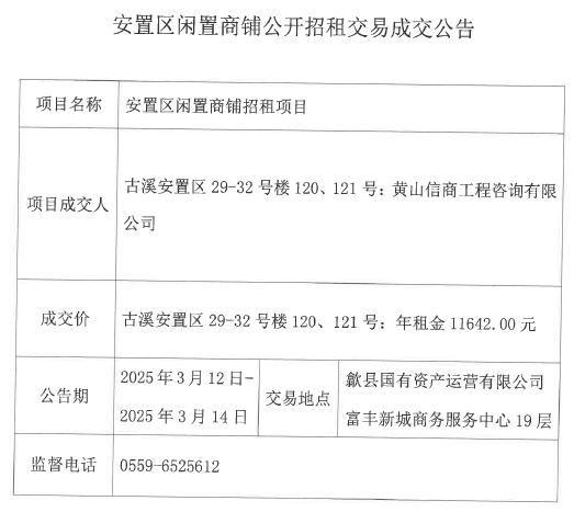 2025.3.12古溪安置區(qū)29-32號樓120、121號.jpg