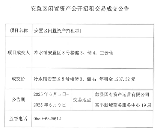 2025.6.5冷水鋪安置區(qū)8號(hào)樓儲(chǔ)3、儲(chǔ)4.jpg