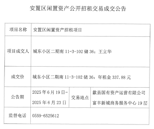 2025.6.19城東小區(qū)二期南11-3-102儲36.png