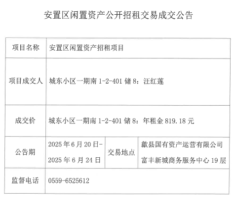 2025.6.20城東小區(qū)一期南1-2-401儲(chǔ)8.png